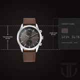 Titan Wrist Wit Quartz Analog with Day and Date Brown Dial Leather Strap Watch for Men 1805SL12