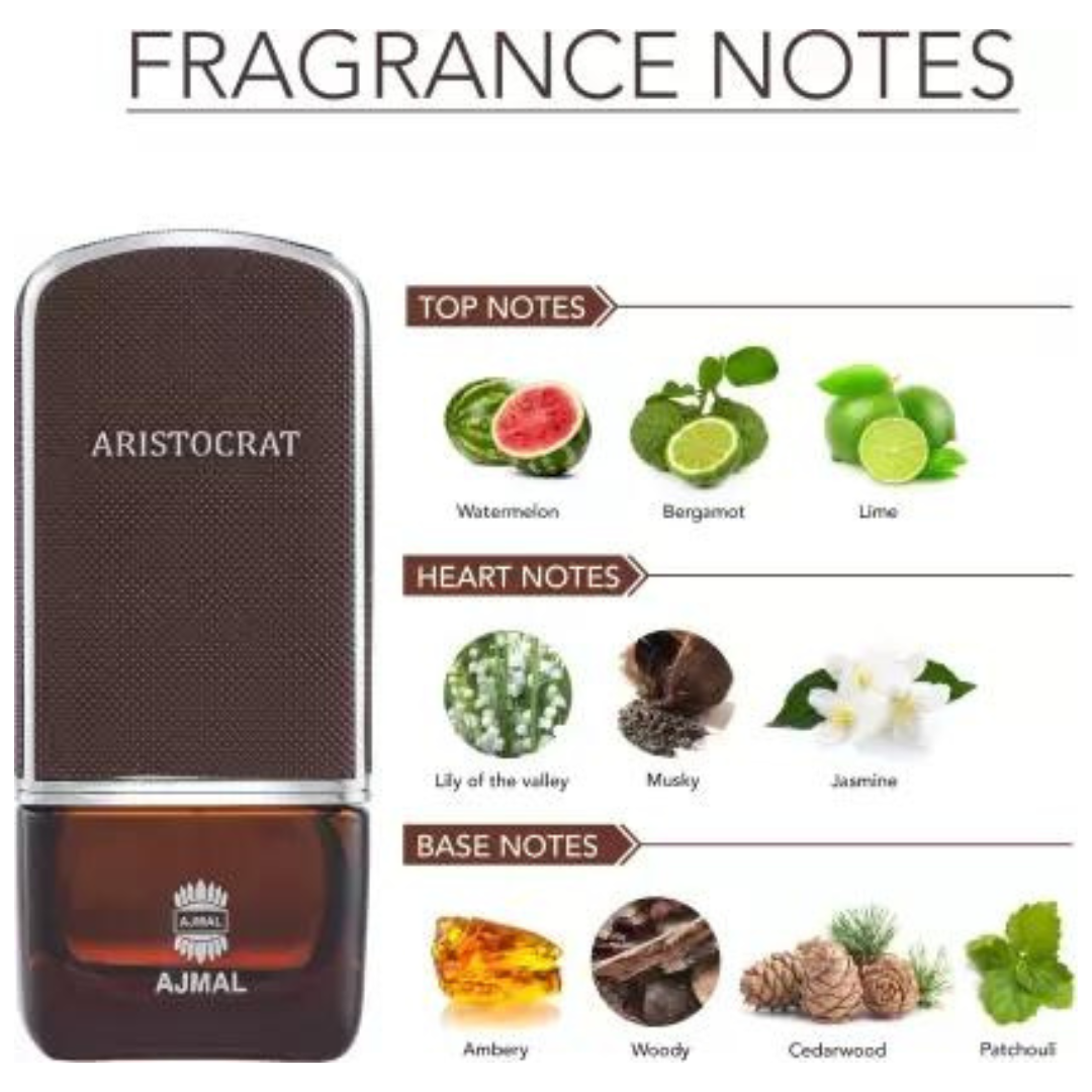 Ajmal Perfume Aristocrat EDP (75 ml) - KRISHNA WATCH COMPANY