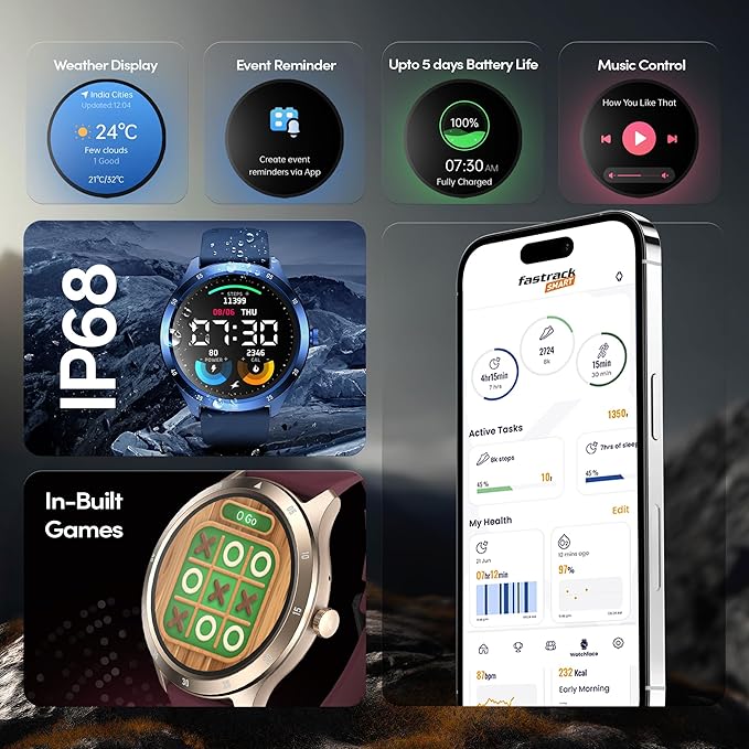 Fastrack Jupitor R2 Smartwatch - 38155PP02K - KRISHNA WATCH COMPANY