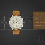 Titan Quartz Multifunction Silver Dial Leather Strap Watch for Men 90102sl01