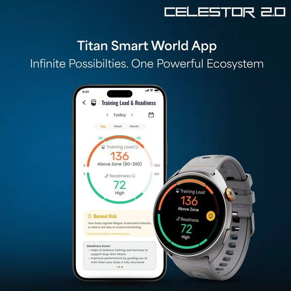 Titan Celestor 2.0 Smartwatch 90248AP02C - KRISHNA WATCH COMPANY
