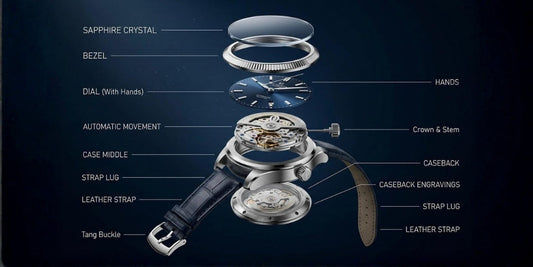 Watch Parts – A World That Ticks With Quiet Precision