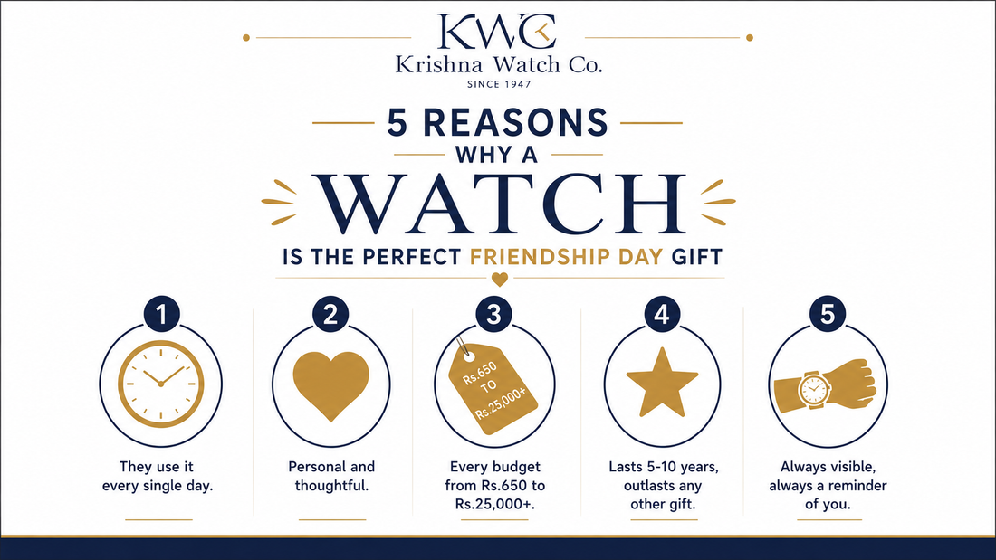 Best Watch Gifts for Friendship Day 2026 — For Every Budget