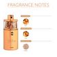 Ajmal Perfume Shine EDP (75 ml)