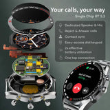 GOBOULT Radian Smartwatch with Bluetooth Calling (35.3mm HD Display, IP67 Water Resistant, Inox Steel Strap)