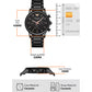 Emporio Armani Luigi Chronograph Watch for Men - AR1509