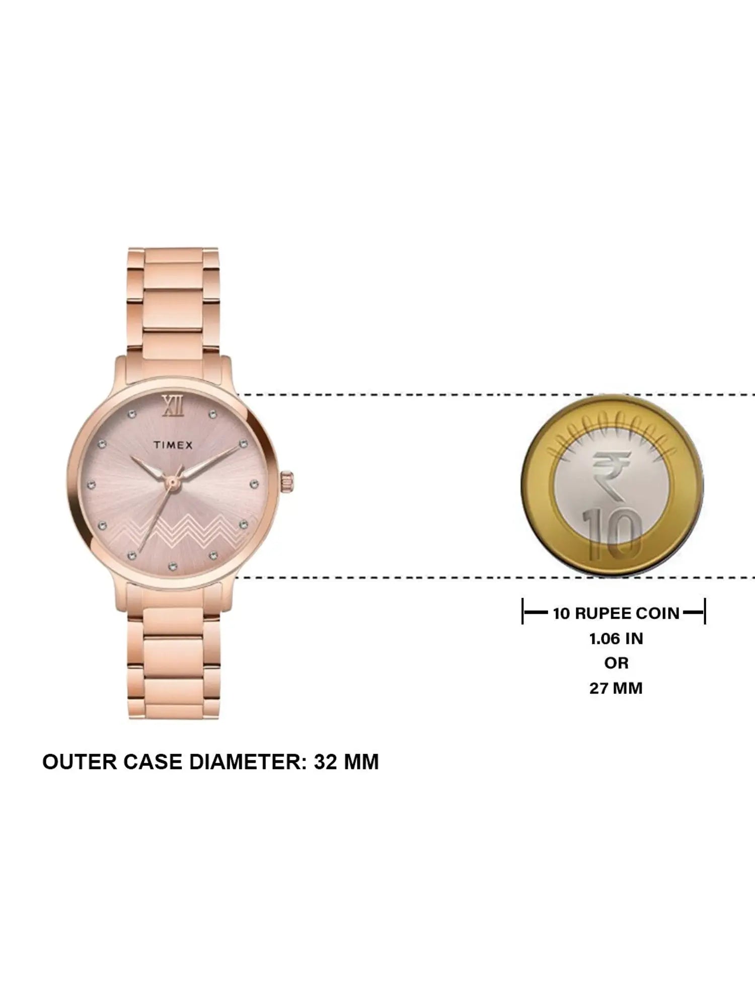 TIMEX Rose Gold Round Dial Analog Womens Watch - TWTL12311