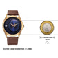 Fastrack Groove Quartz Analog Watch For Guys 3317ql01