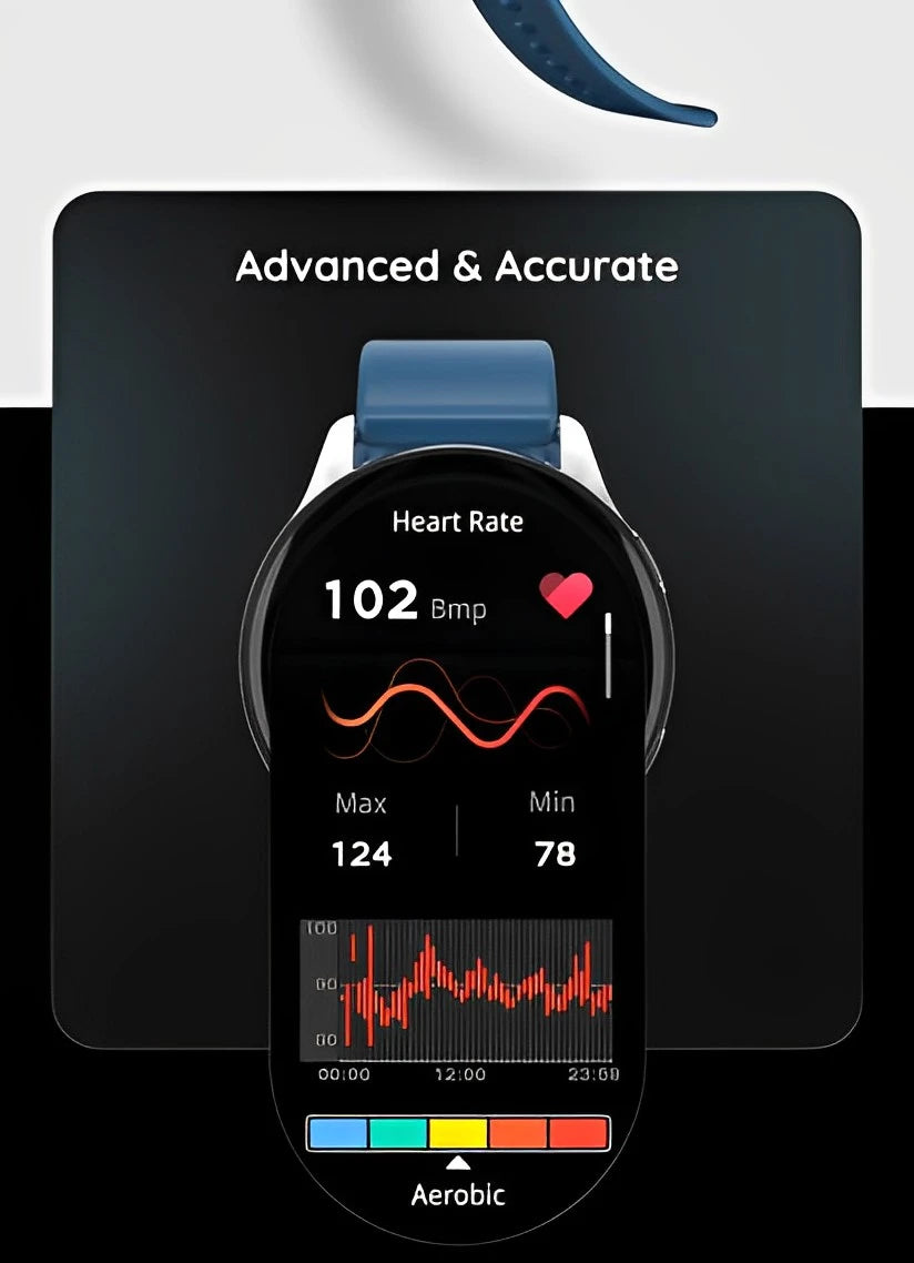 PEBBLE SMART WATCH PFB40 DART MIDNIGHT GOLD Krishna Watch